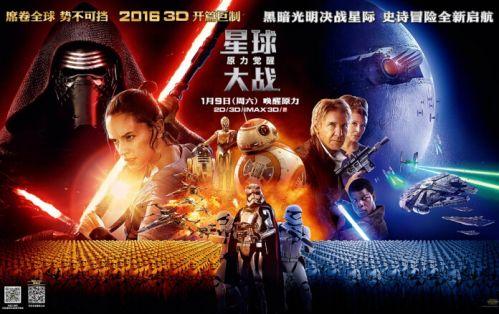 威斯康星大学密尔瓦基分校学位证